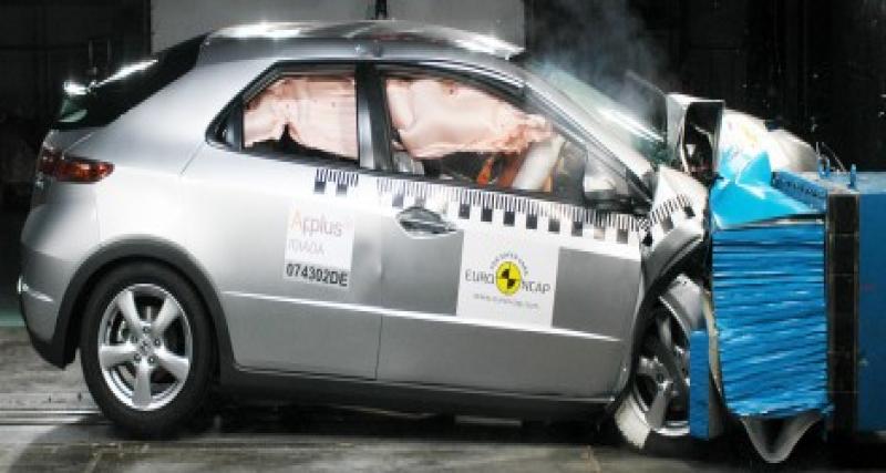  - Honda Civic : 5 étoiles au crash-test EuroNCAP
