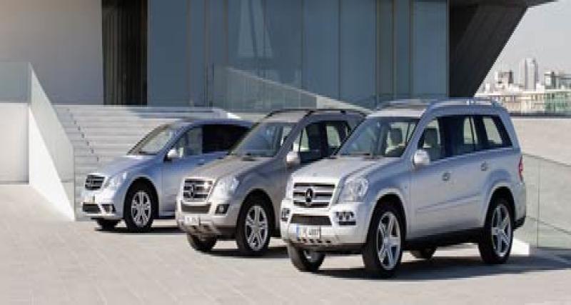  - La gamme Mercedes Bluetec au complet en Europe