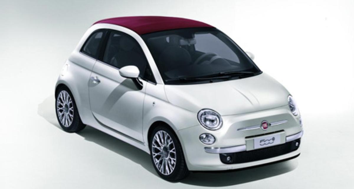 Fiat 500C : 16.600 euros en Italie