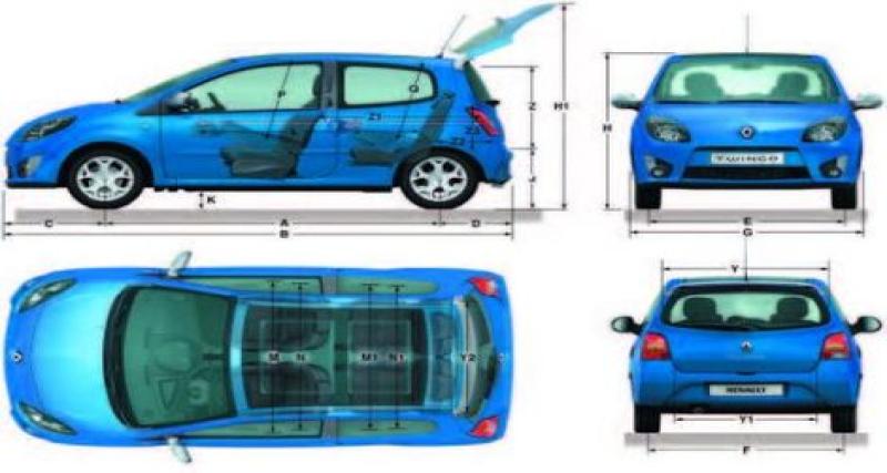  - Collaboration Renault/Daimler : une Twingo aux allures de Smart ?