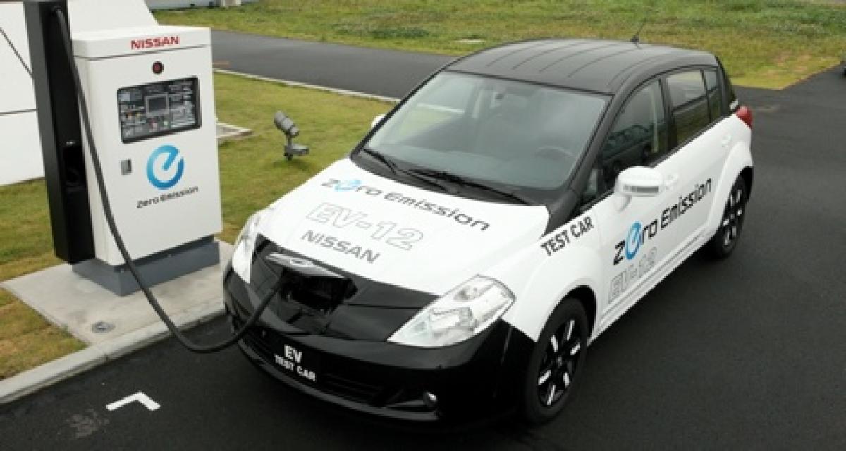Nissan électrique, suite : le prototype