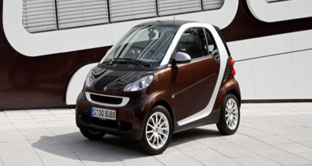 Smart Fortwo Edition Highstyle 