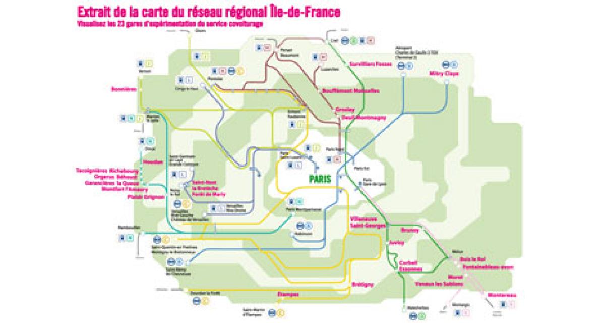 Le covoiturage selon la SNCF