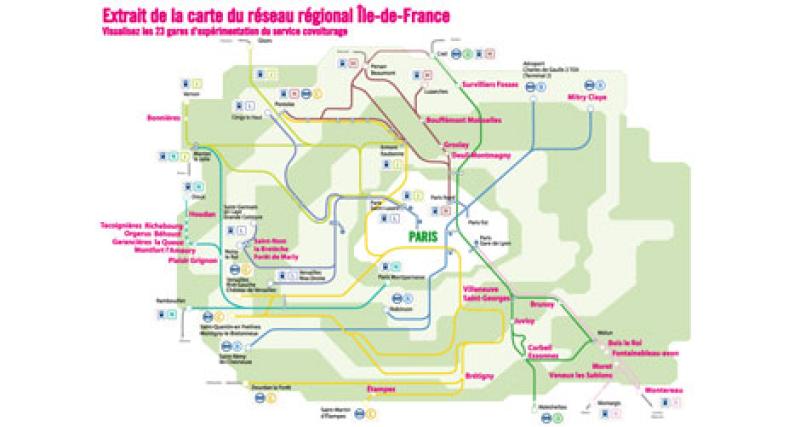  - Le covoiturage selon la SNCF