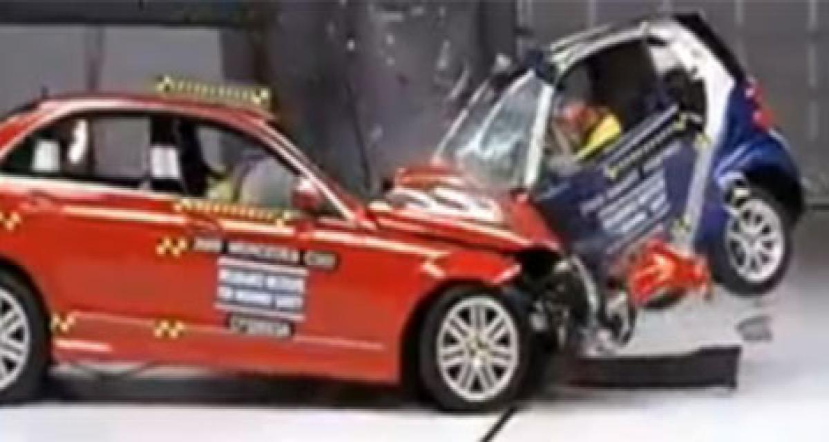 Crash-test : Mercedes C300 ou Smart ForTwo ?