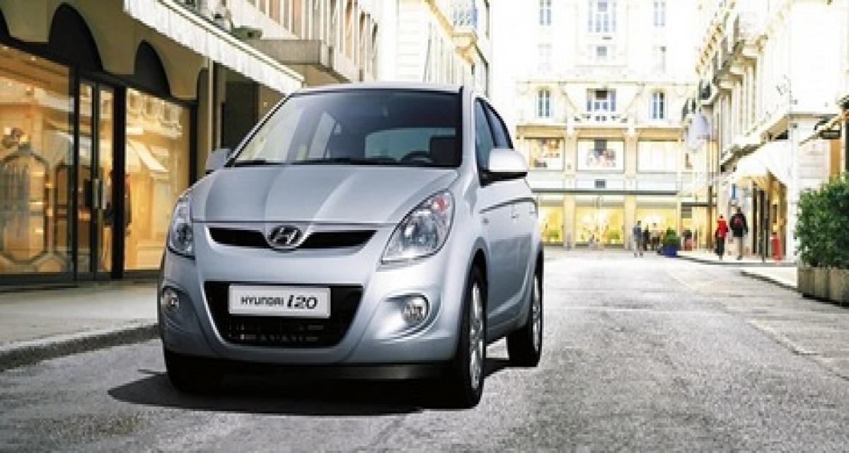 Bilan 2009 en France : Hyundai
