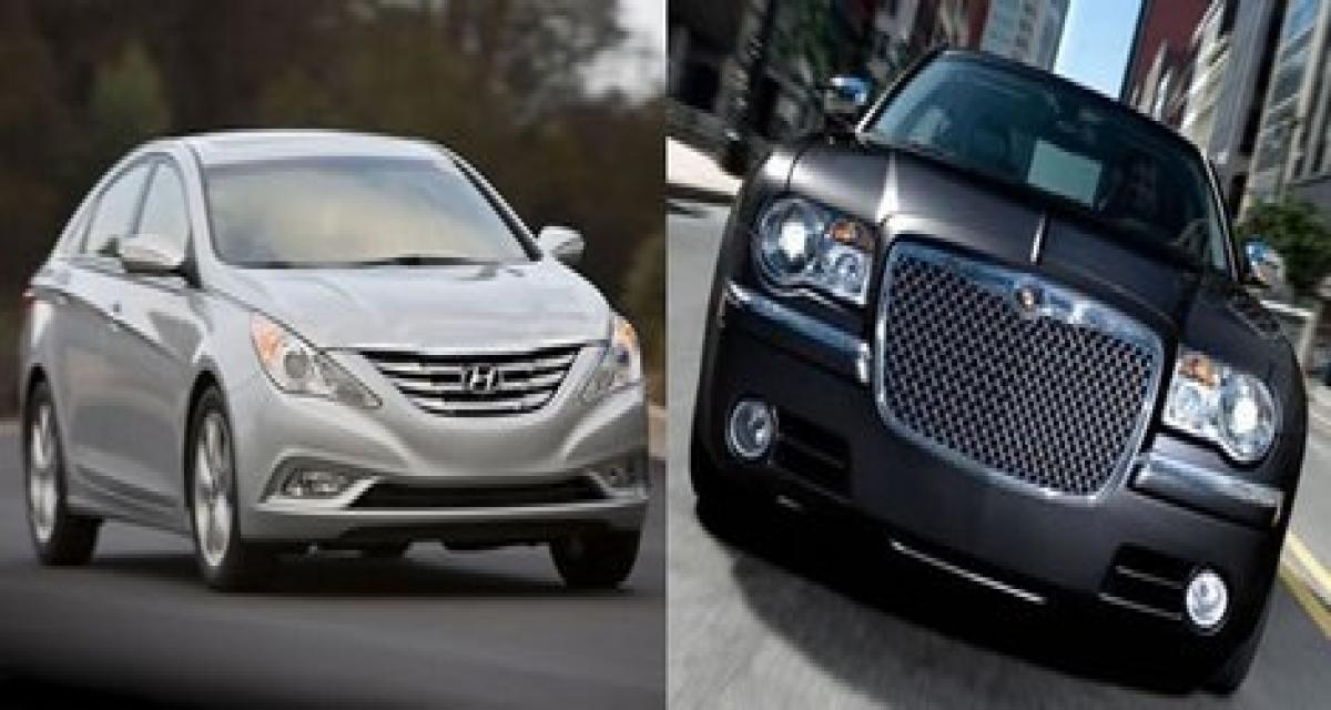 A Hyundai et Chrysler de draguer les clients Toyota