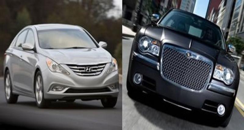  - A Hyundai et Chrysler de draguer les clients Toyota