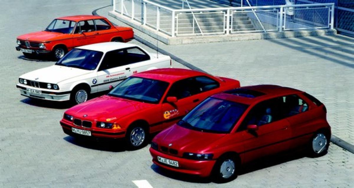 BMW: 25 ans de (recherche et) technique S.A.