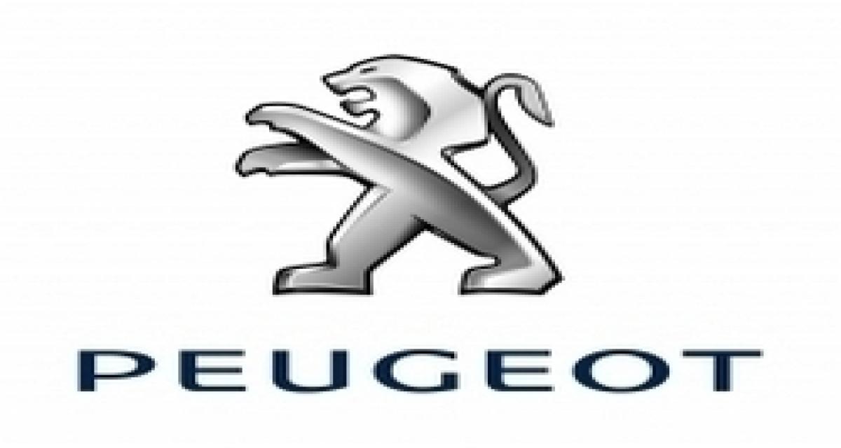 Bilan marché français en mars : Peugeot