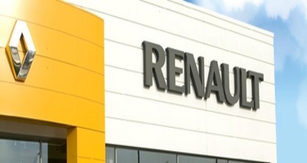 Bilan commercial d'avril : Renault