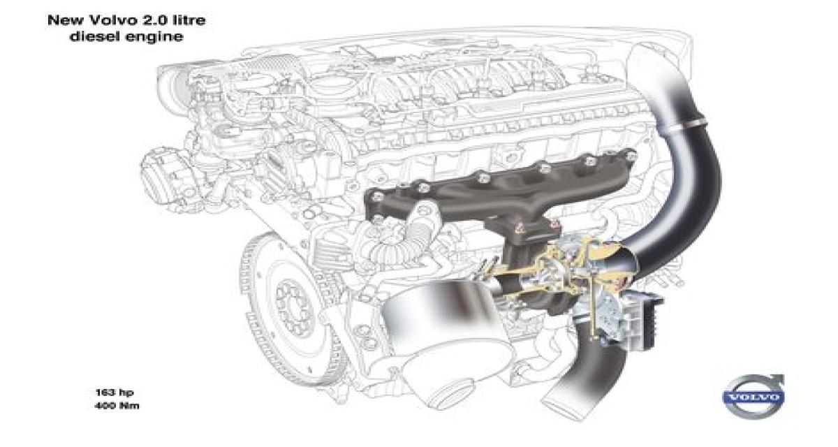 Volvo : évolutions moteur