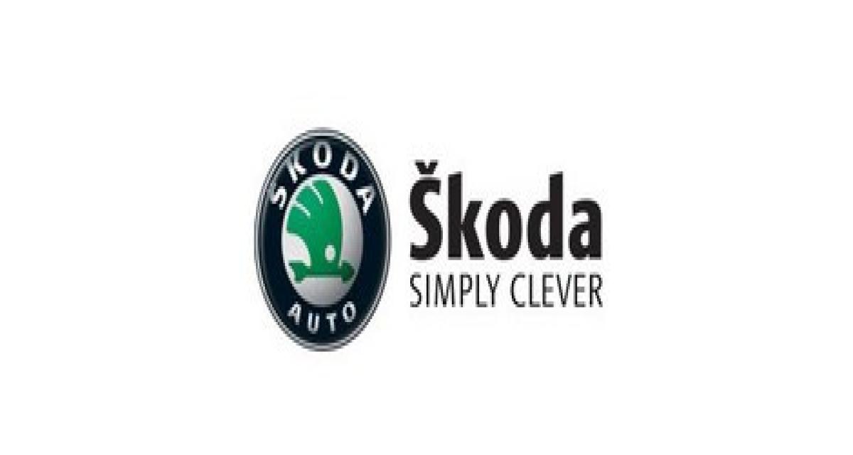 Skoda détaille sa performance enregistrée en avril