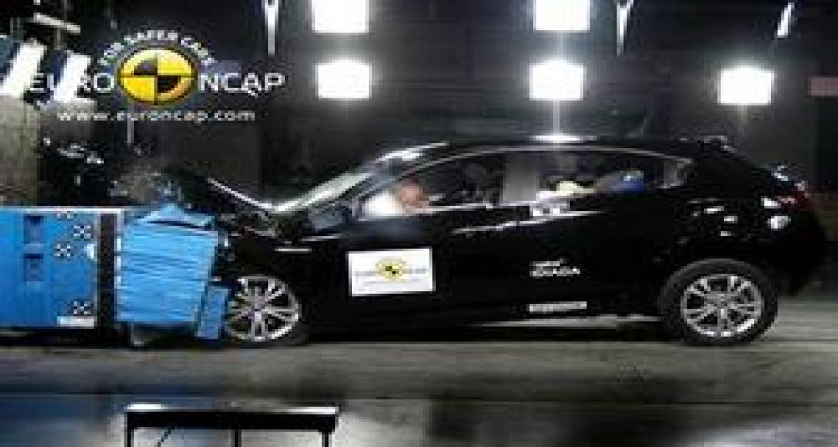 EuroNCAP : la dernière fournée au crash-test