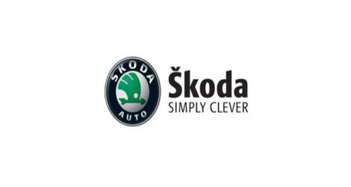 Skoda : le bilan commercial pour mai