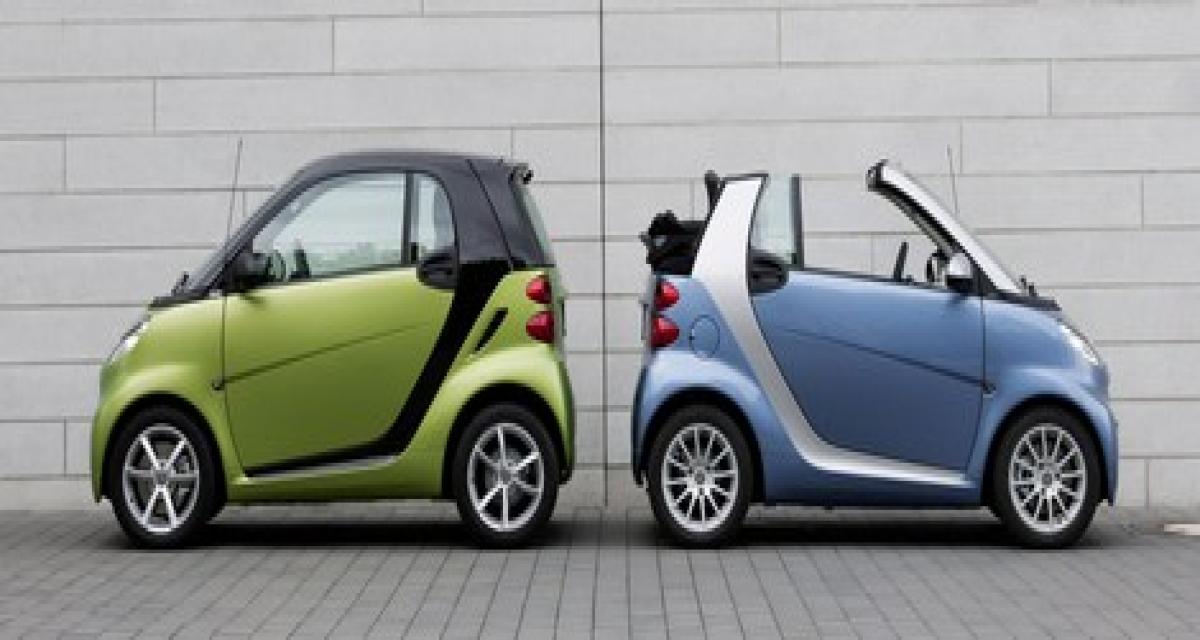 Smart Fortwo : petite auto, petit restylage