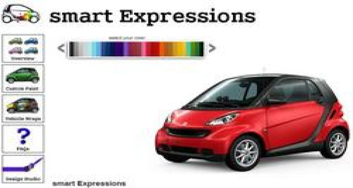 Smart Expressions
