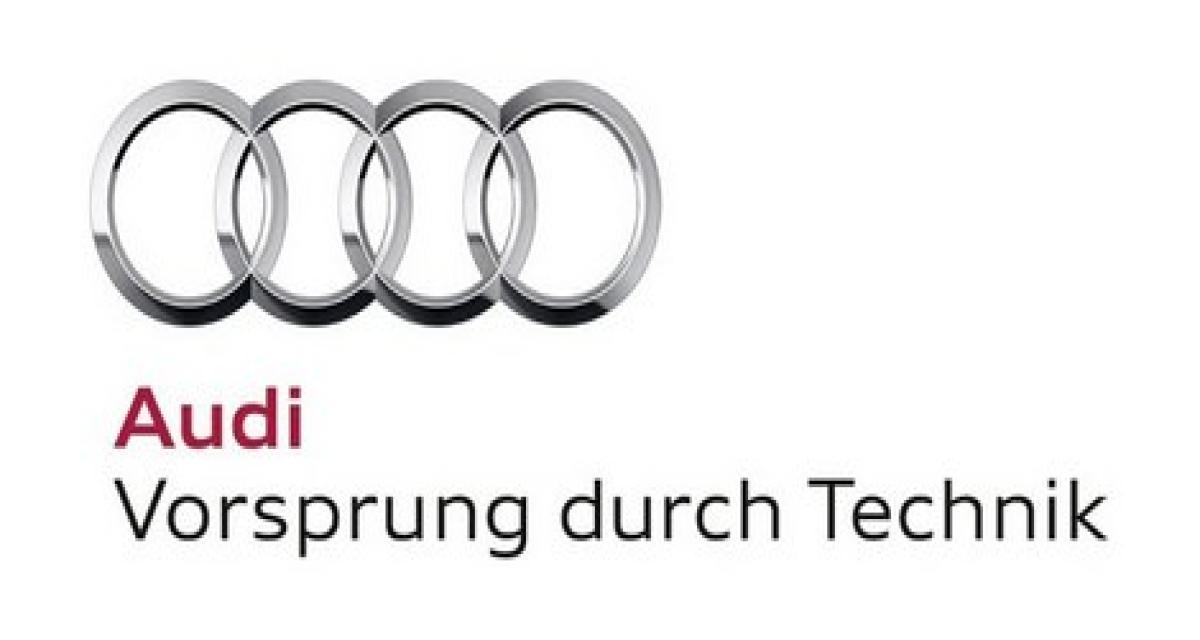 Audi USA : 2 millions d'unités écoulées