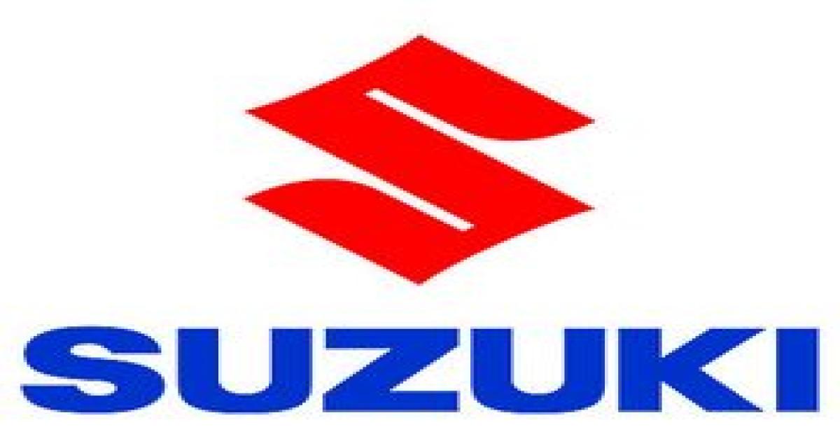 Bilan financier : Suzuki