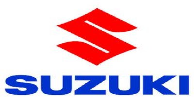  - Bilan financier : Suzuki