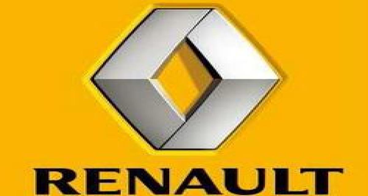 Bilan commercial en août : Renault