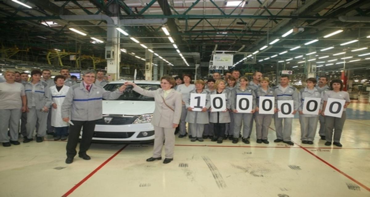 Dacia Logan : le million à Pitesti