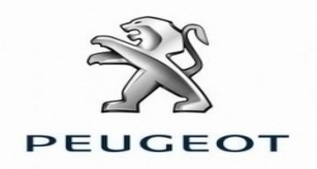 Quelques chiffres sur le bilan de Peugeot en Chine