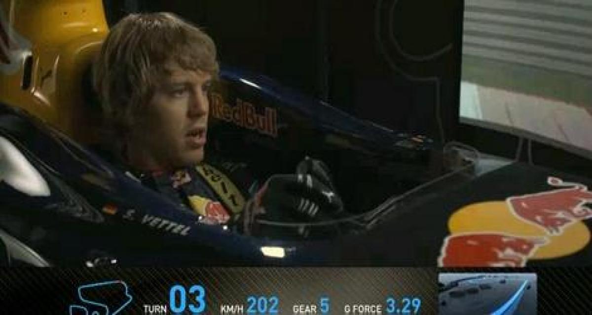 Avant Interlagos : Vettel simule (vidéo)