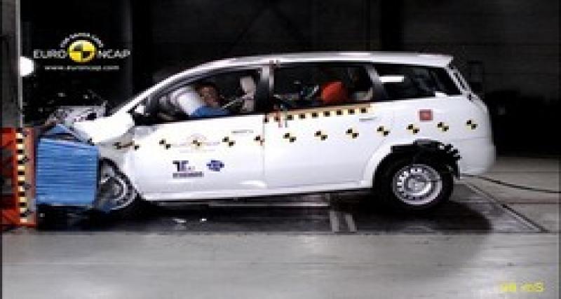  - Euro-NCAP: 2 étoiles pour le Landwind