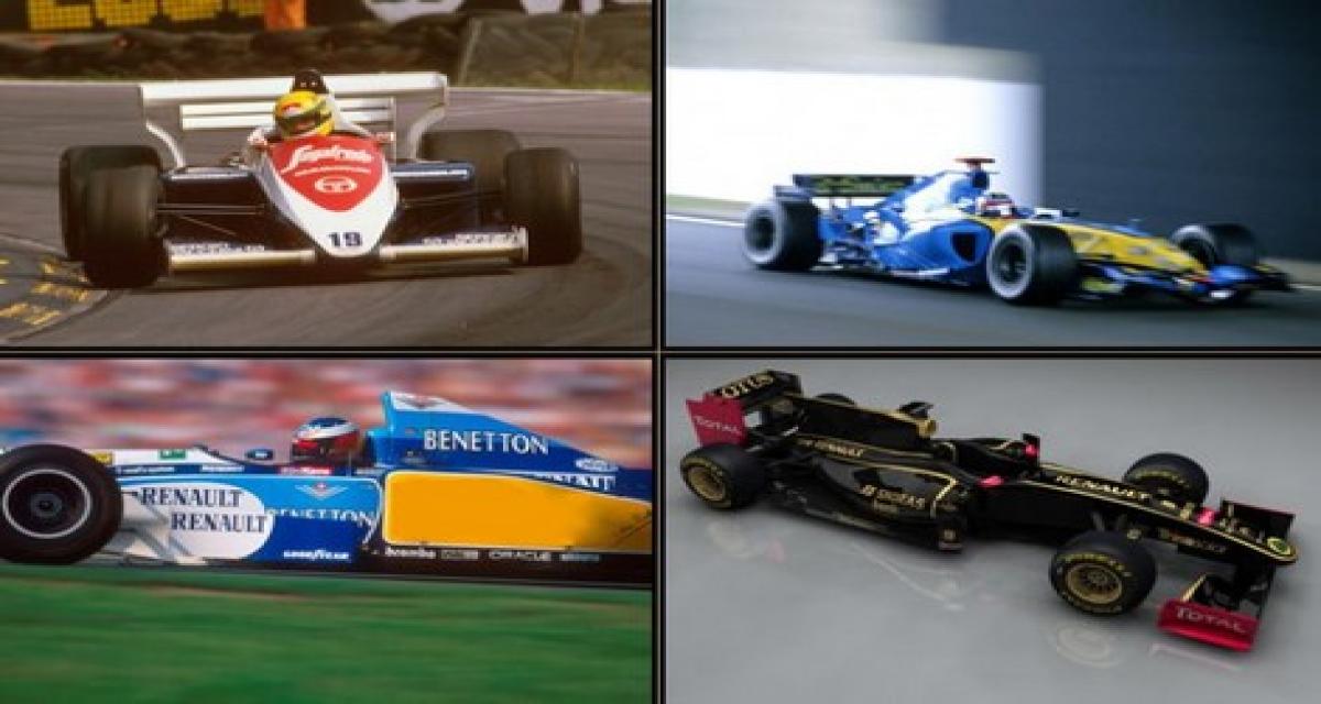 De Toleman à Lotus Renault GP...