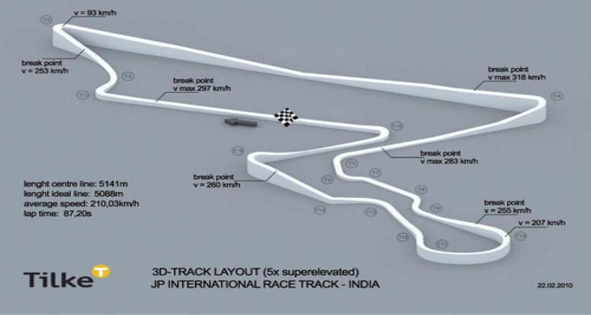 F1 Grand Prix d'Inde : les premières images du circuit 