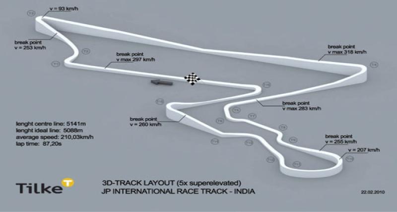  - F1 Grand Prix d'Inde : les premières images du circuit 