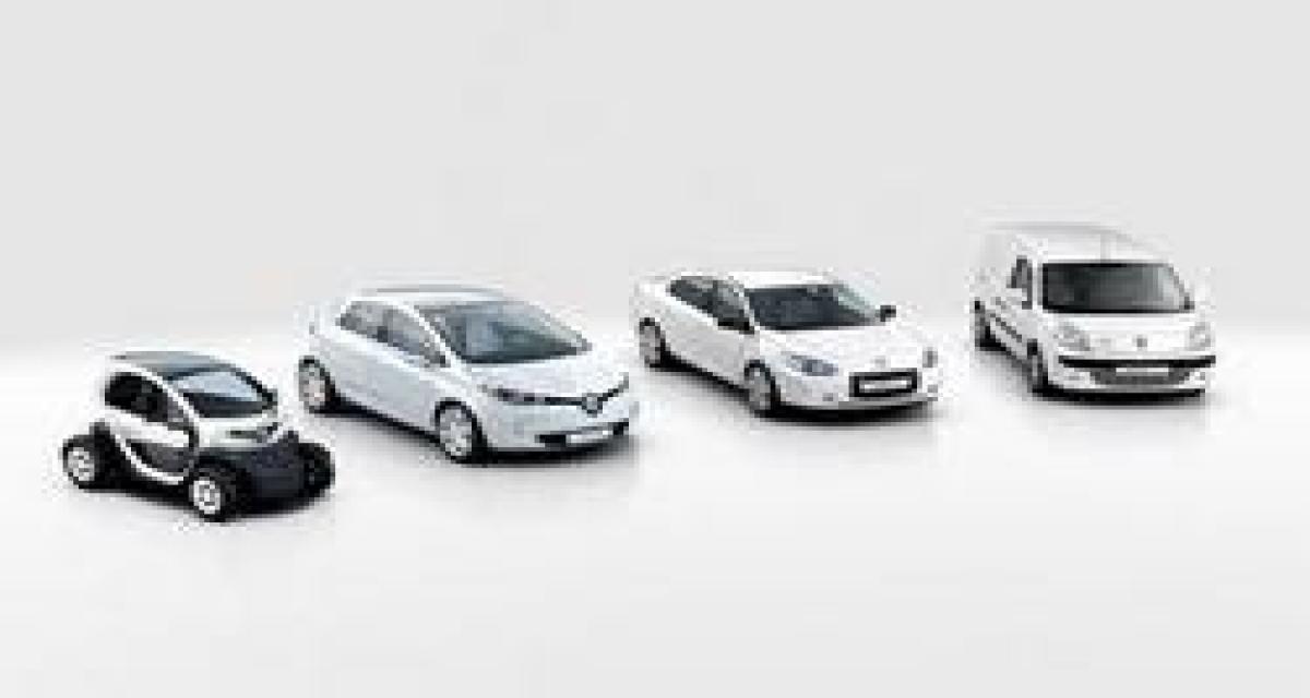 L'Alliance Renault/Nissan s'allie avec Axa pour les V.E