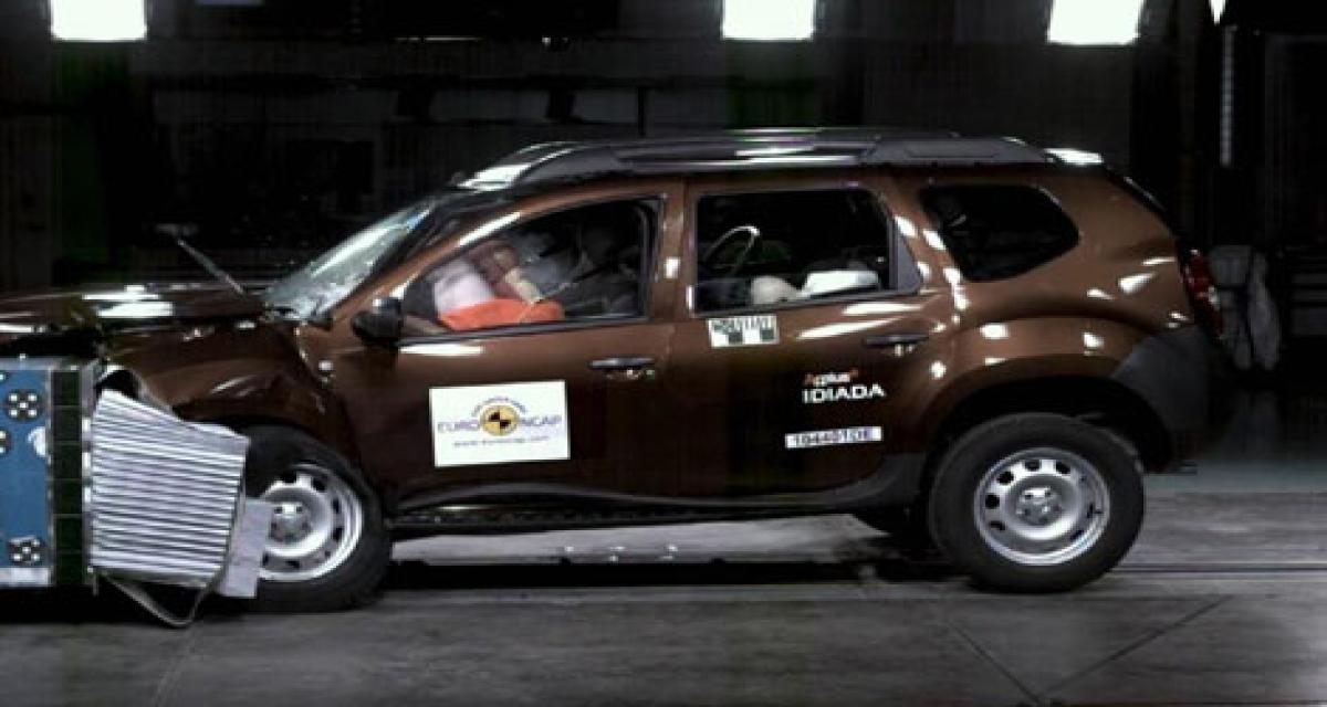 Dacia Duster : seulement 3 étoiles Euro NCAP