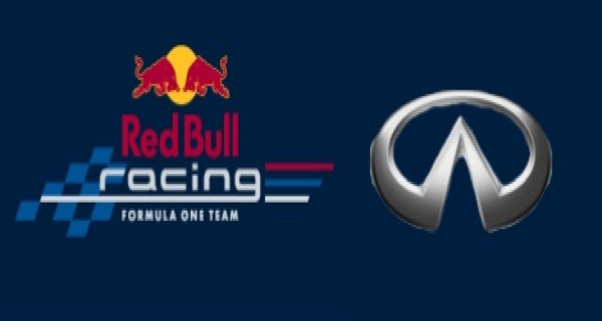 Red Bull Renault va se parer du badge Infiniti