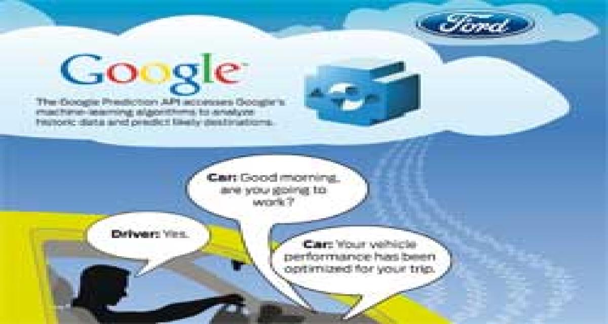 Ford veut prédire votre destination avec Google
