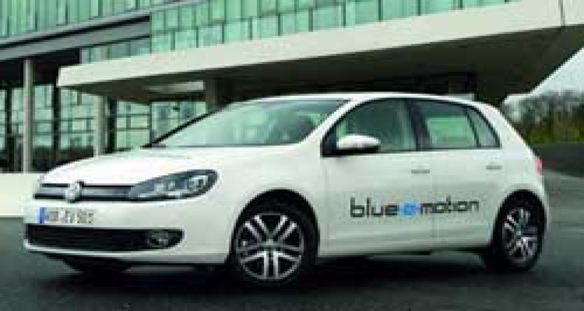 Volkswagen veut développer des batteries avec Bosch