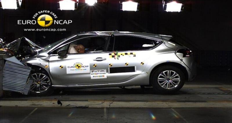  - EuroNCAP : 5 étoiles aussi pour les Citroën DS4, Peugeot 508 et Lexus CT 200h
