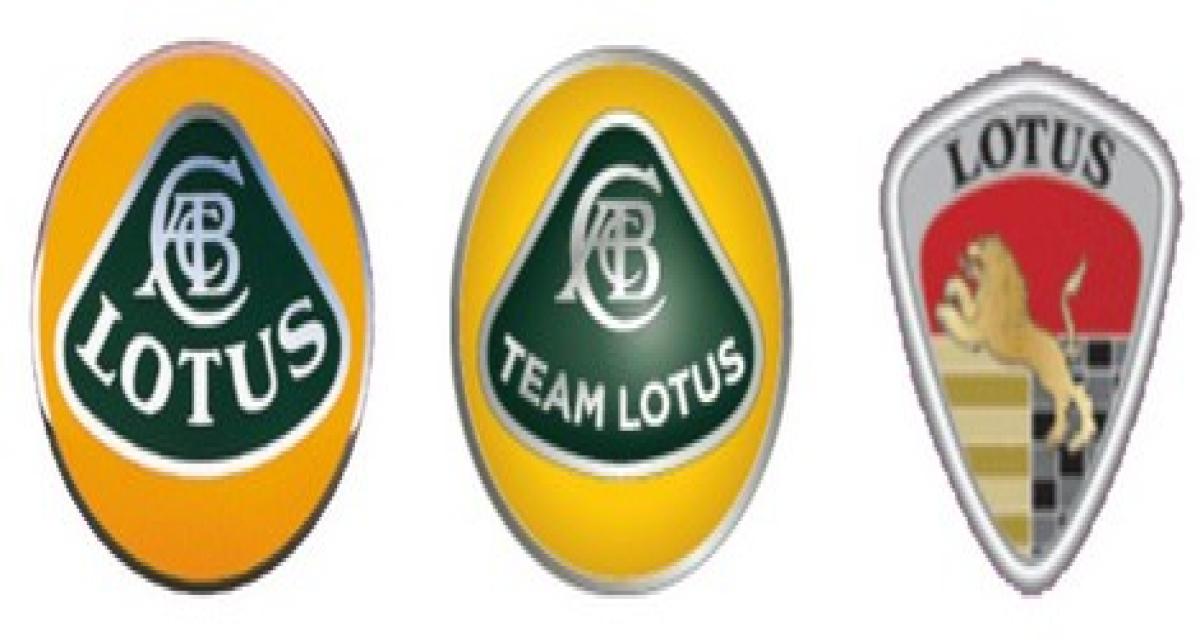 Infographie: Lotus, Lotus ou Lotus?