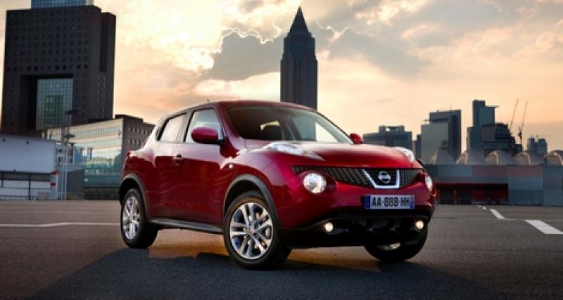  - Marketing : découvrir et conduire le Nissan Juke en 3D