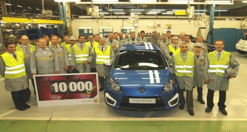  - Renault Twingo RS : et de 10 000