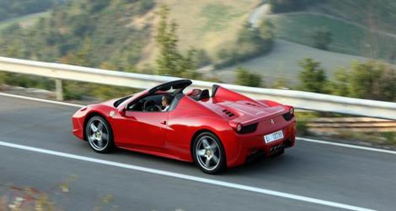  - Conseil d'administration Ferrari : ventes record et Pininfarina s'en va
