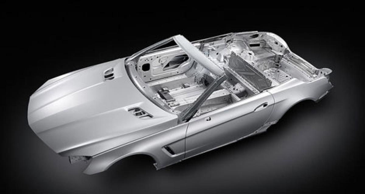 Détroit 2012 : Mercedes SL, premières informations