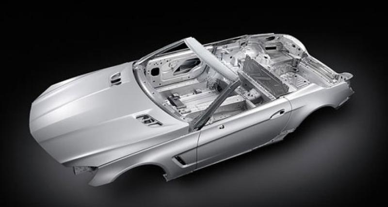 - Détroit 2012 : Mercedes SL, premières informations