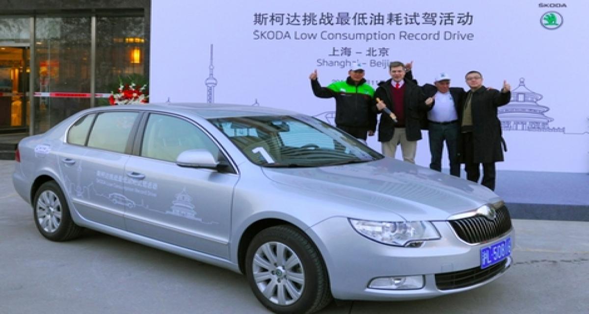 Frugalité maîtrisée : Skoda fait sa publicité en Chine