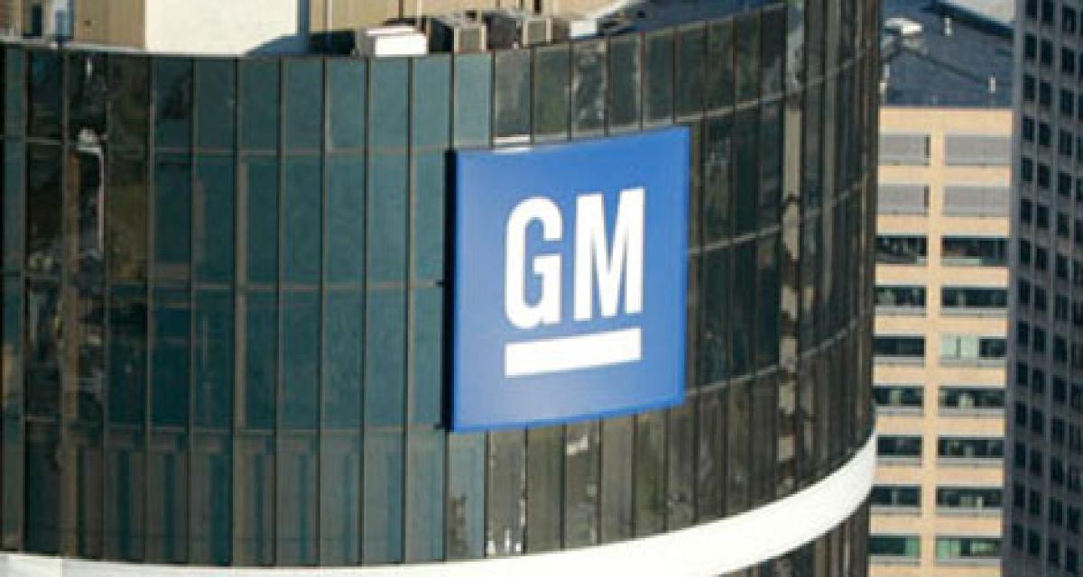 Résultats financiers : GM