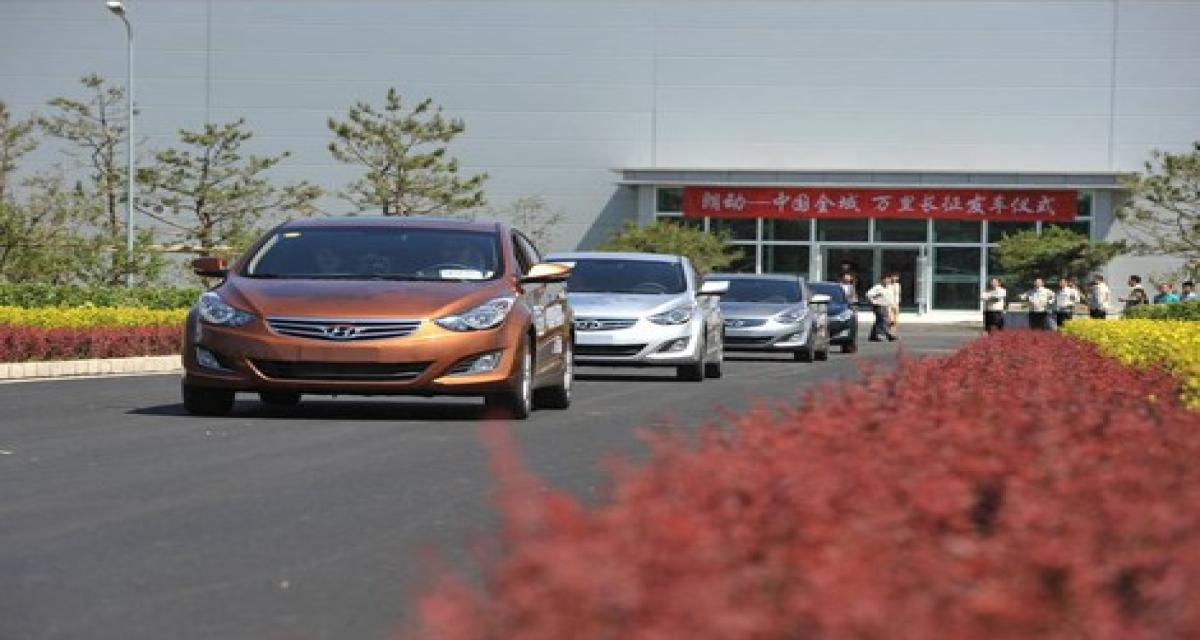Des Beijing-Hyundai exportées au Brésil?