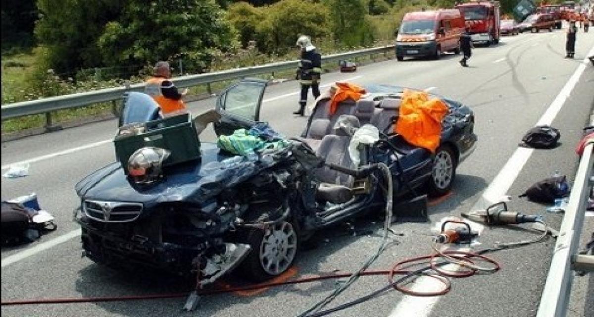 Sécurité routière : -0,9% de morts sur la route en mai