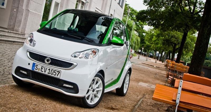  - Essai Smart Fortwo Electric Drive : la puce verte