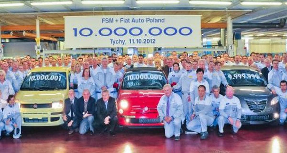 Fiat : 10 millions d'autos produites en Pologne